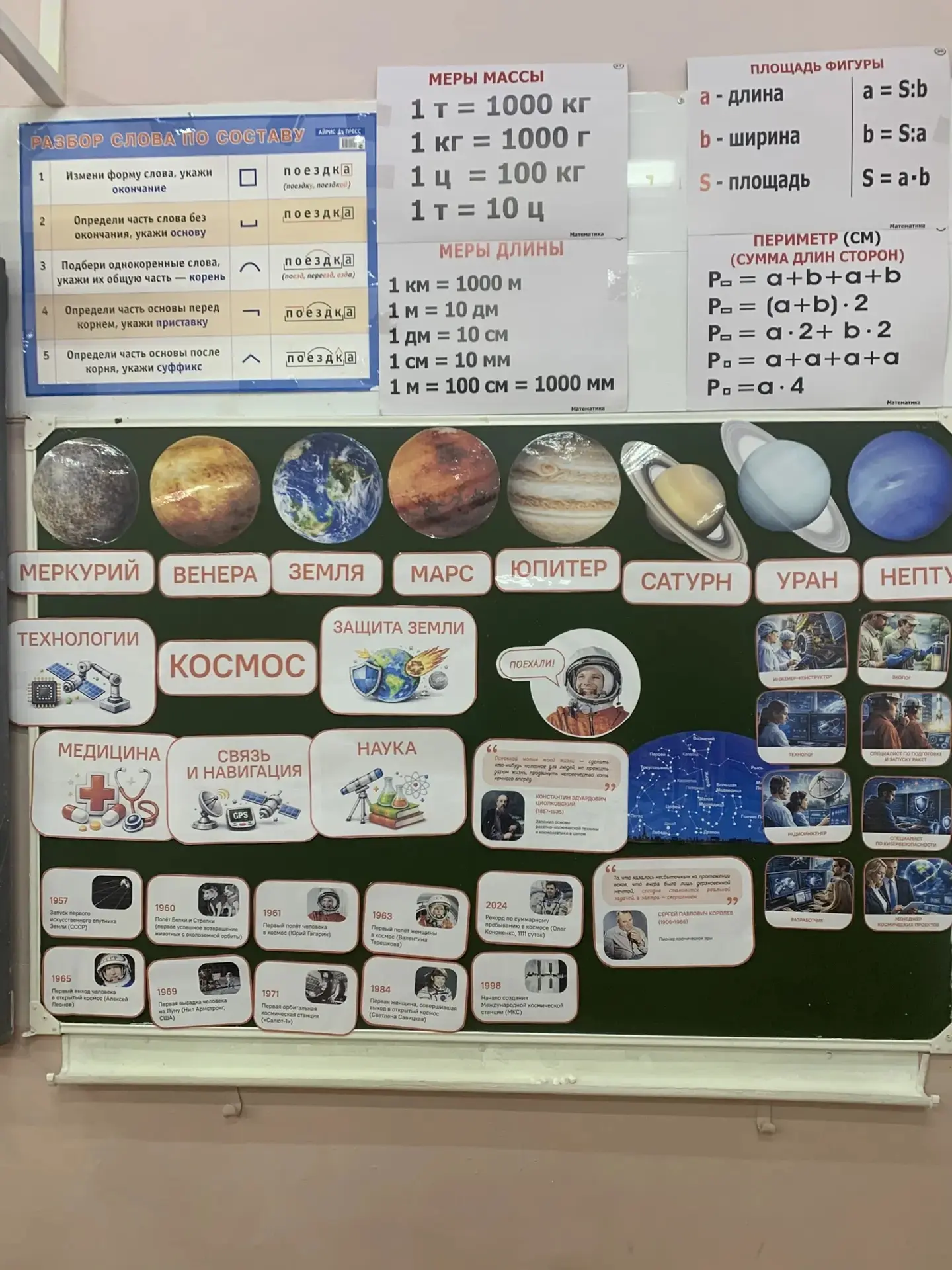🚀 С Днём космонавтики! 🌍