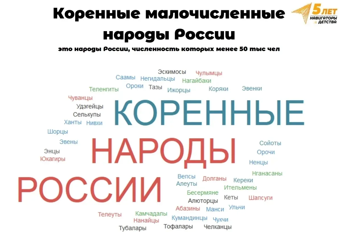 🇷🇺30 апреля — День коренных малочисленных народов Российской Федерации