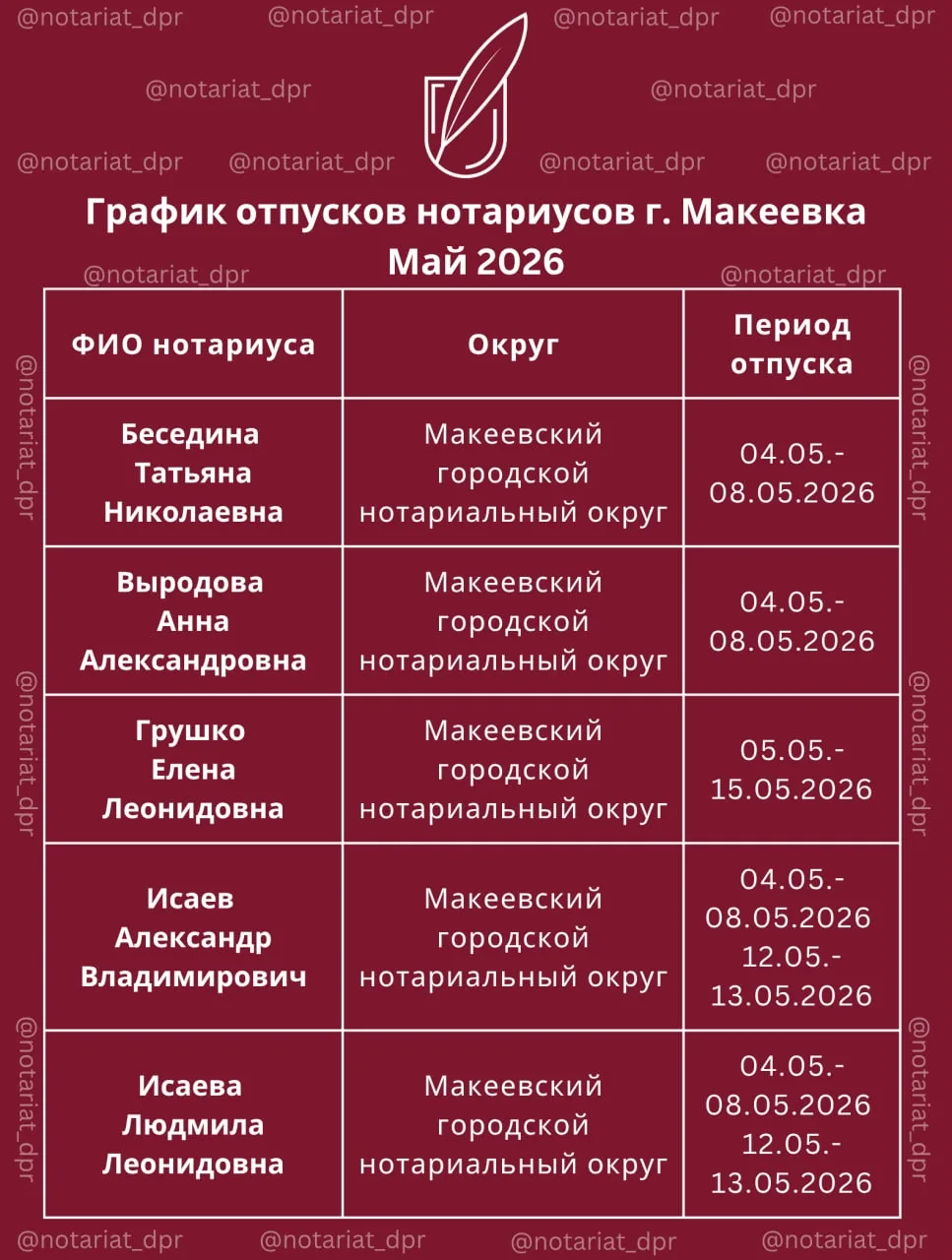 Уважаемые жители Макеевки!