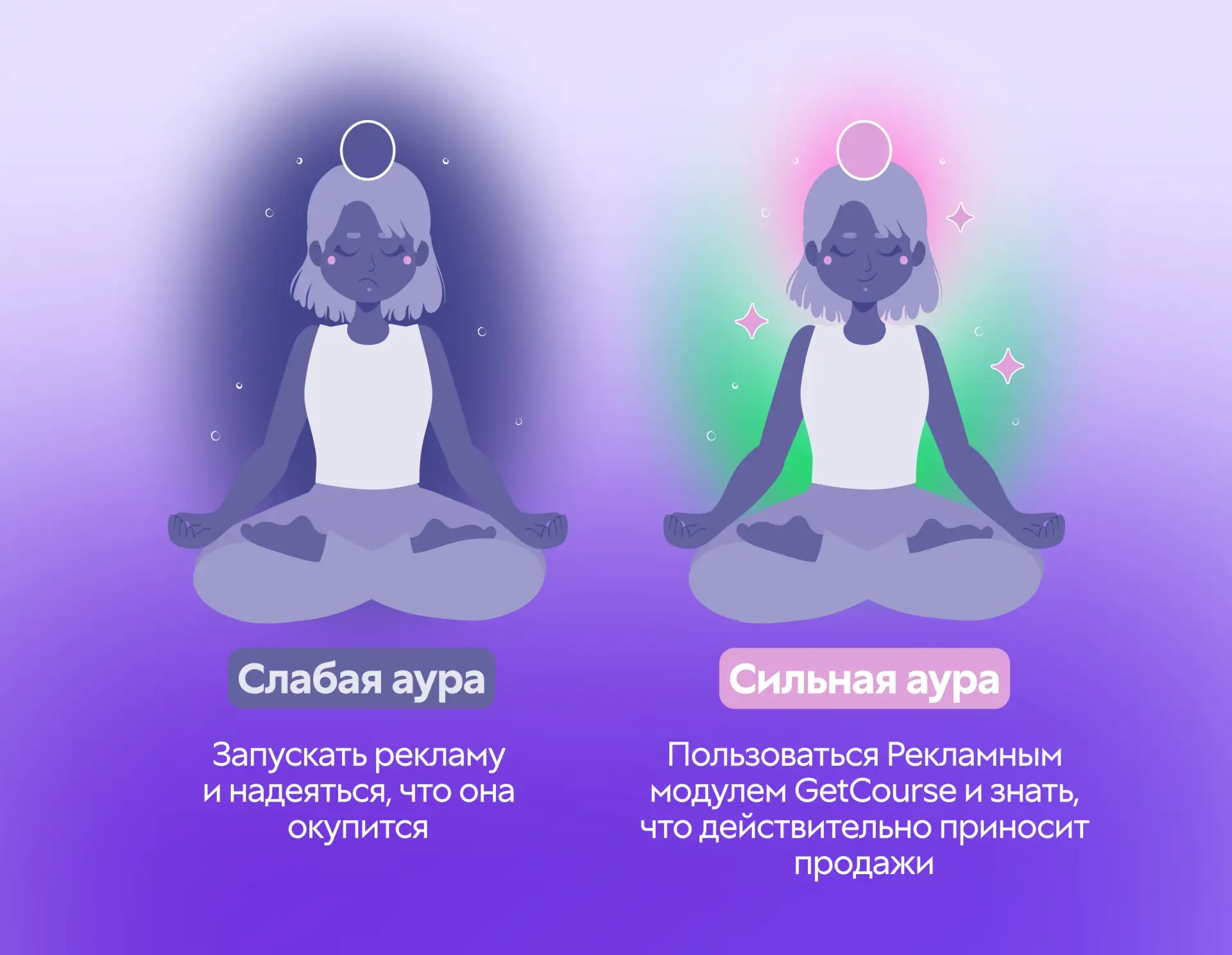 💸 Вы знаете, какая реклама действительно приносит вам деньги?

Многие смотрят на клики, заявки и ст