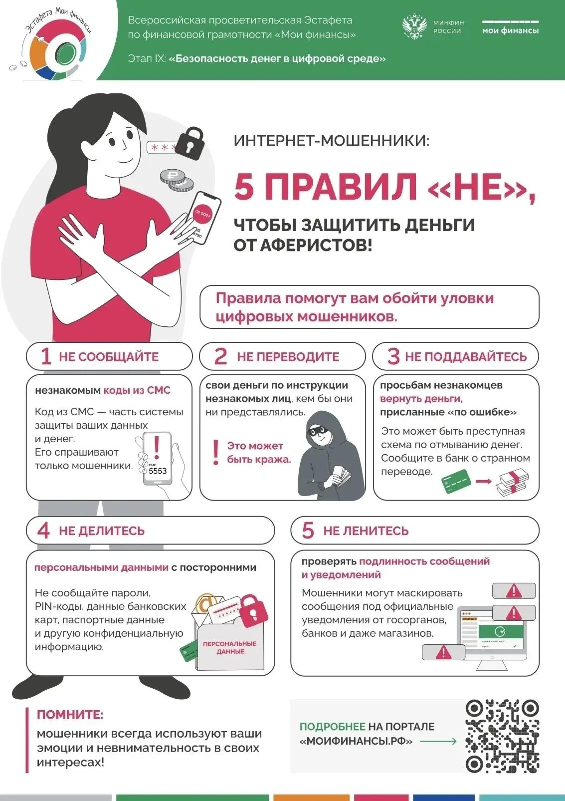 Финансовая грамотность и профилактика