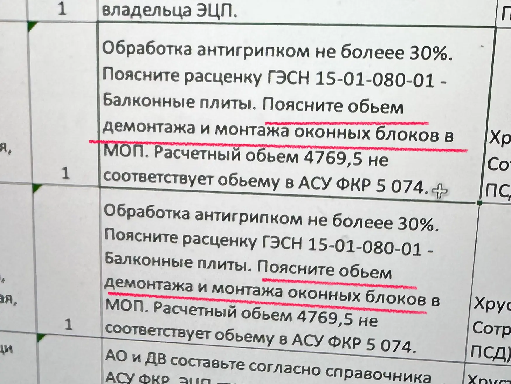 Как проходит независимая экспертиза проекта при капитальном ремонте (и где теряются сроки)