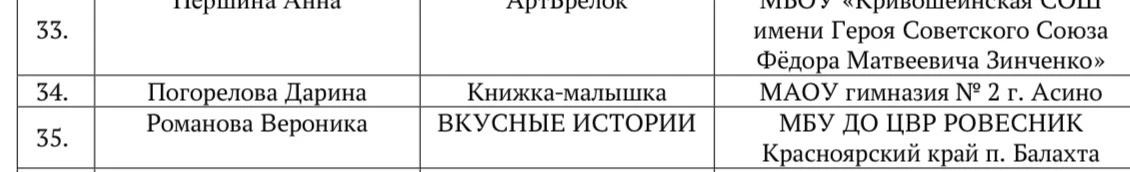 Добрый вечер,дорогие подписчики к вам небольшое обращение 🤗  💼Региональный центр развития талантов «