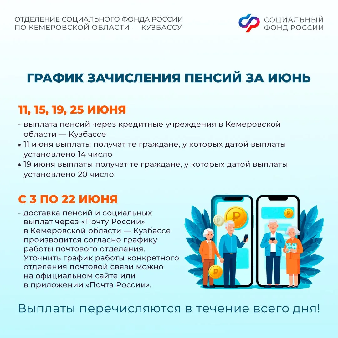 График выплат пенсий и детских пособий в июне  📋Отделение СФР по Кемеровской области напоминает: вып
