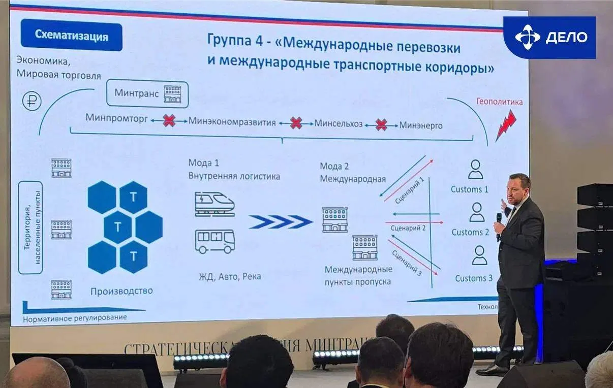 Интеграция в национальных интересах: предложения в Транспортную стратегию РФ  👌 Чем необходимо допол