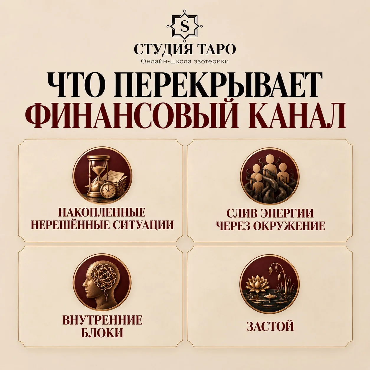 Что перекрывает
