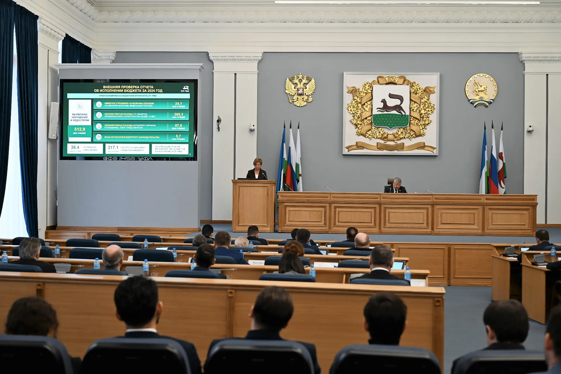 🔔 Председатель Контрольно-счётной палаты Уфы Наталья Савиных представила ежегодный отчёт об итогах р