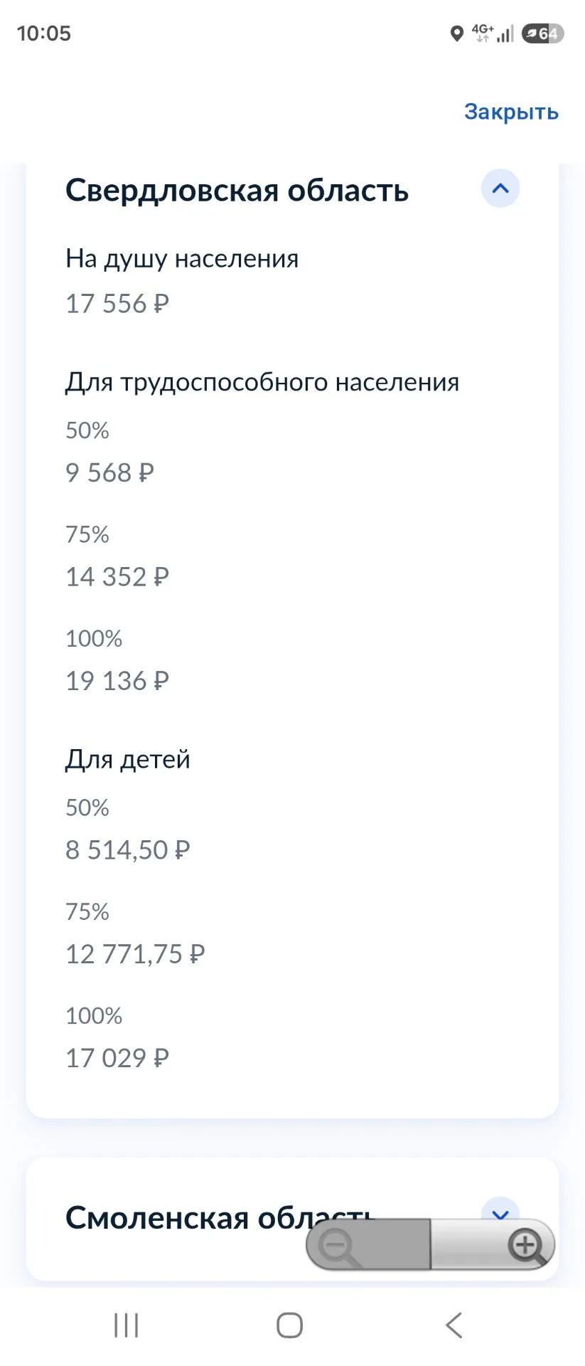 Зашла тут на Госуслуги.