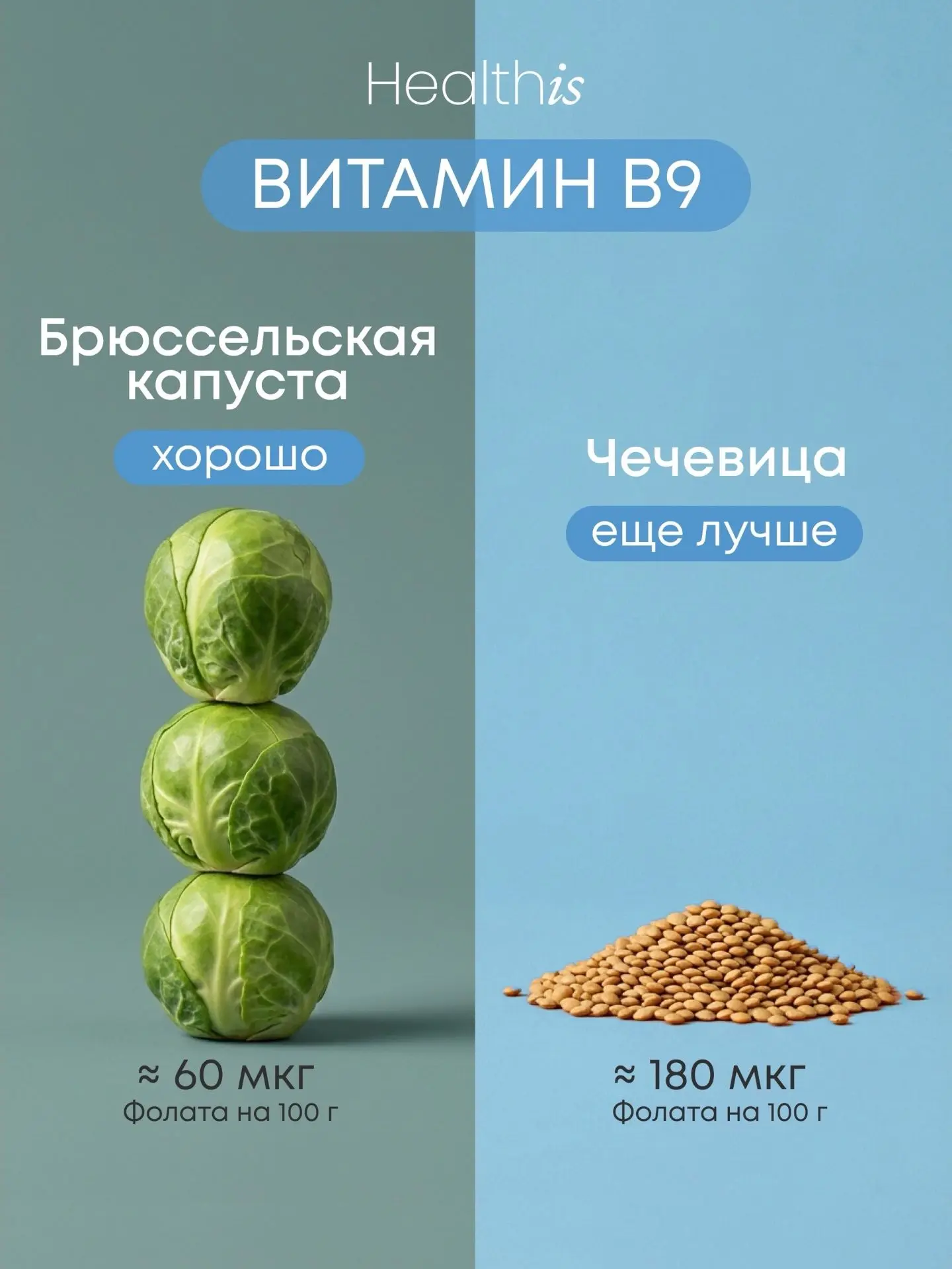 Сохраняйте шпаргалку перед следующим походом за продуктами 😁