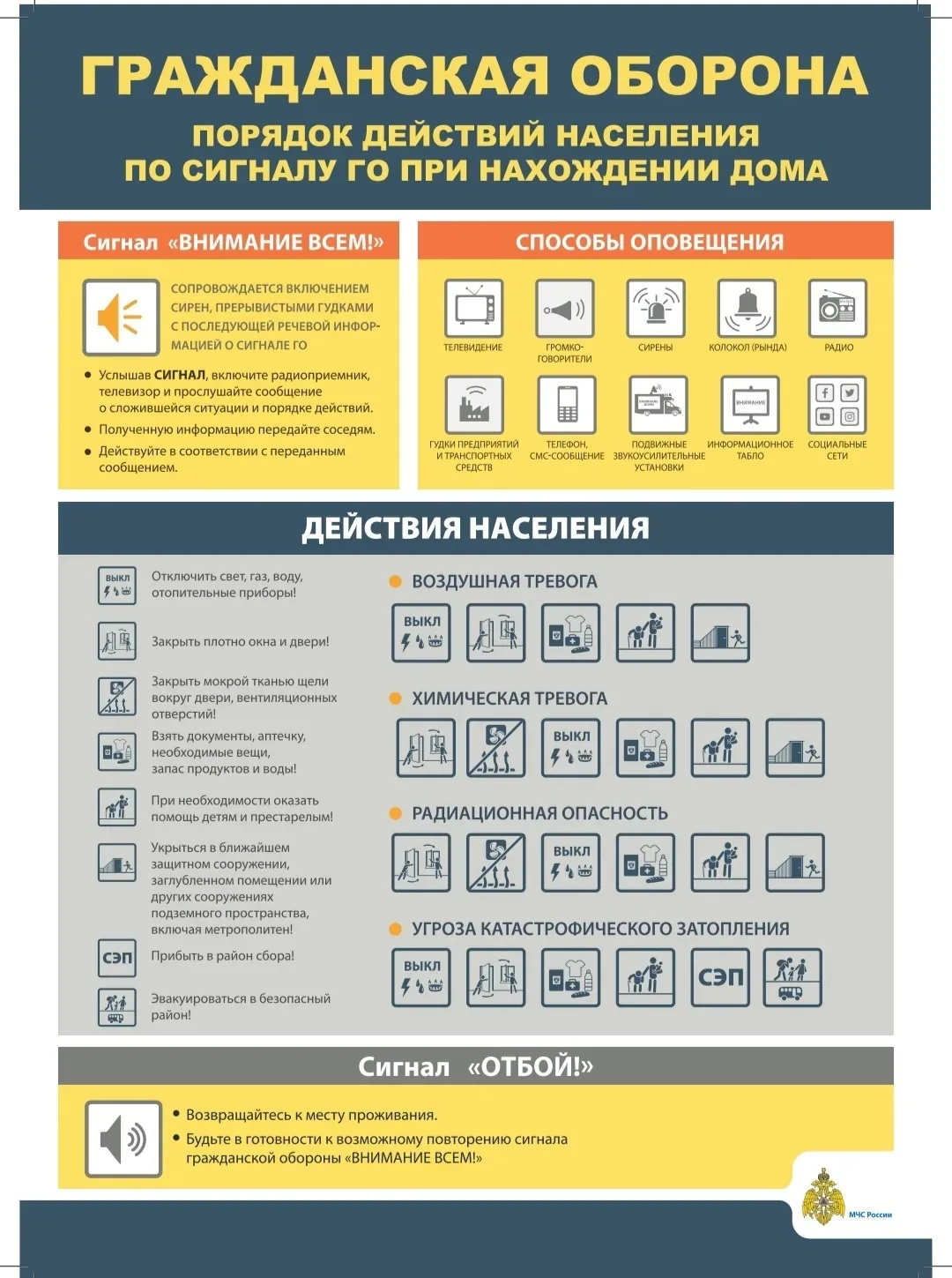 Знание-ваша безопасность!