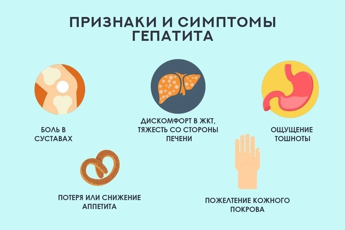 Пути передачи гепатитов

Всё зависит от типа вируса. А и Е передаются с заражённой водой и продуктам