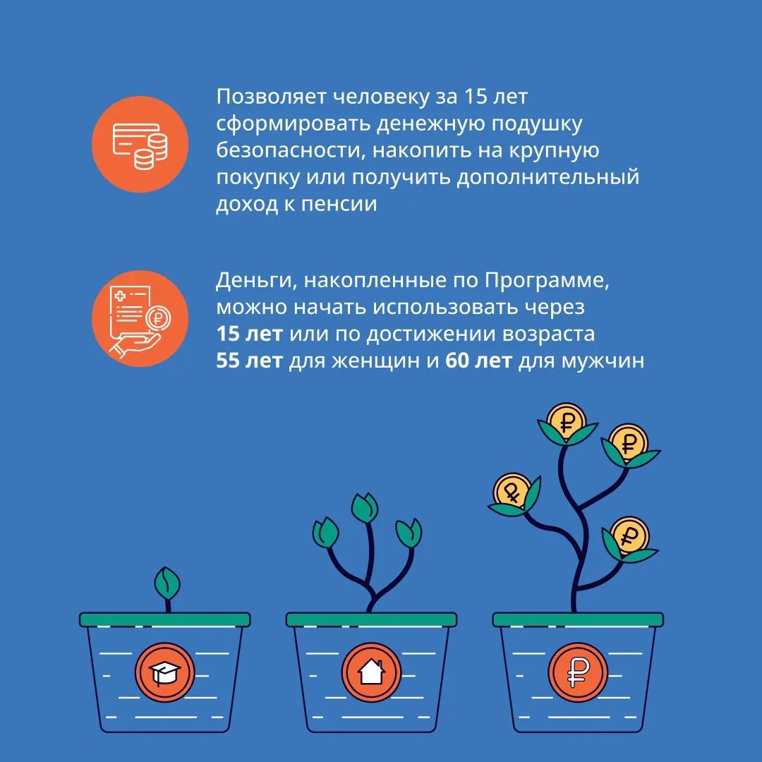 Программа долгосрочных сбережений граждан — это добровольный накопительно-сберегательный продукт с у