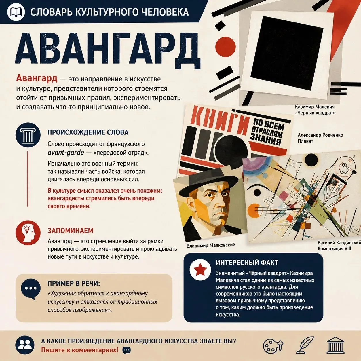 Мы продолжаем нашу рубрику : "Словарь культурного человека"📜