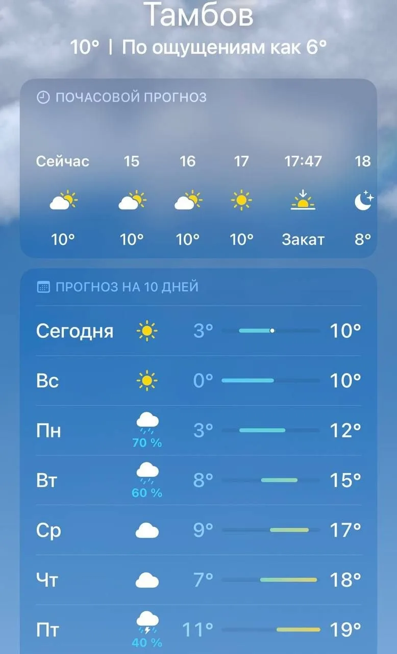🥶 Сегодня ночью похолодает до 0 градусов