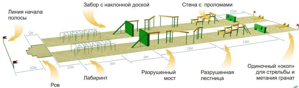 🎉 ГОЛОСУЕМ ЗА НАШУ ИНИЦИАТИВУ! 🎉