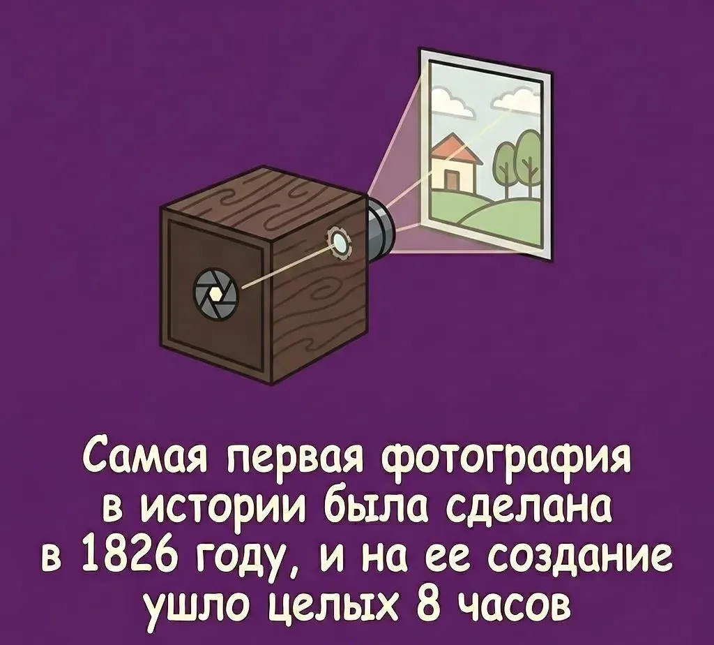 Француз Жозеф Нисефор Ньепс запечатлел вид из своего окна на оловянной пластине, покрыт...