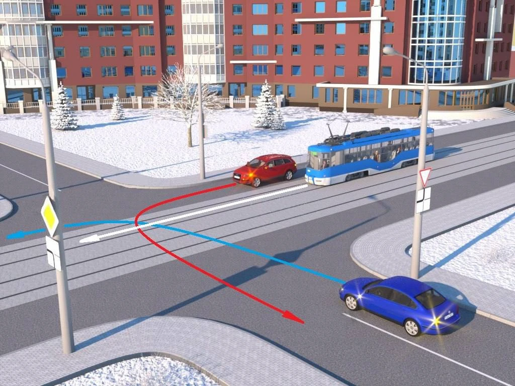 В какой последовательности проедут участники движения?