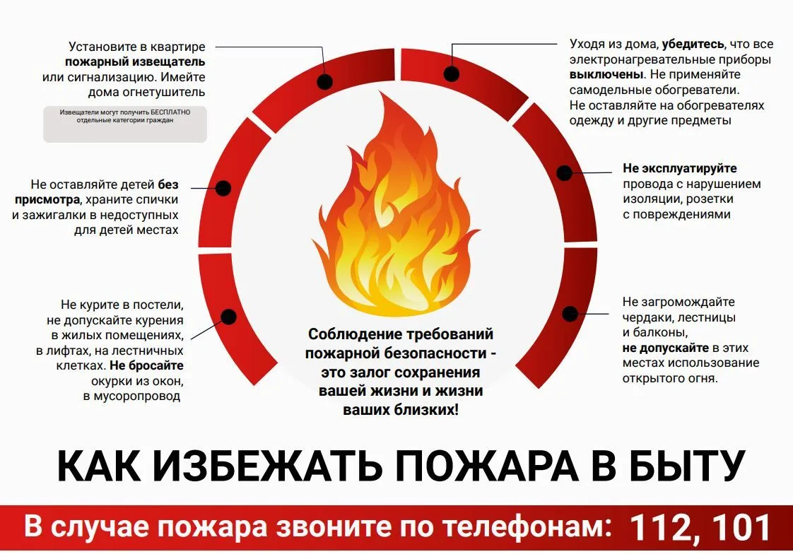 ГУ МЧС России по Красноярскому краю рекомендует❗🚒