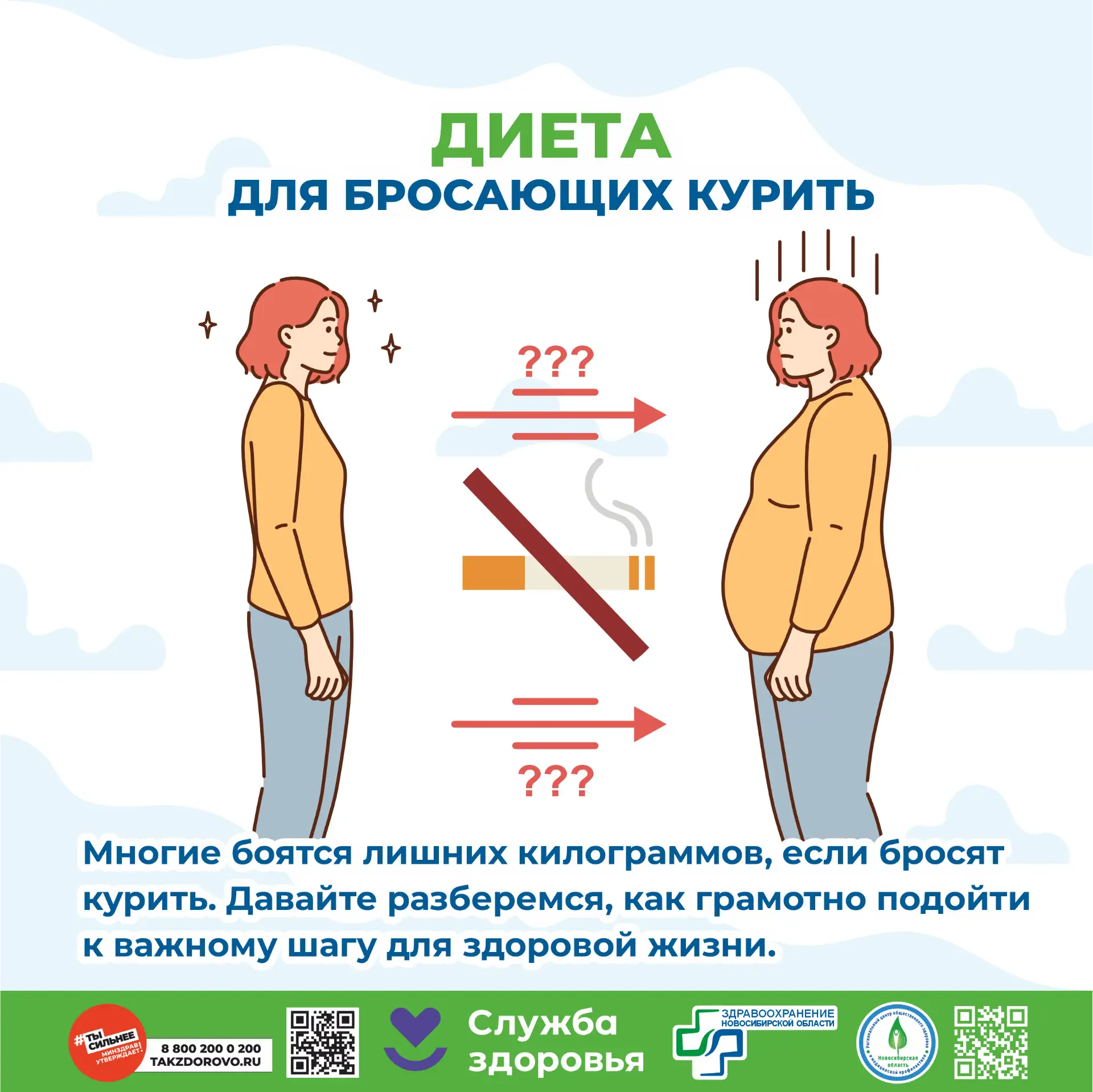 🍔Главное правило после отказа от курения — не пытаться заменить сигареты конфетами или...