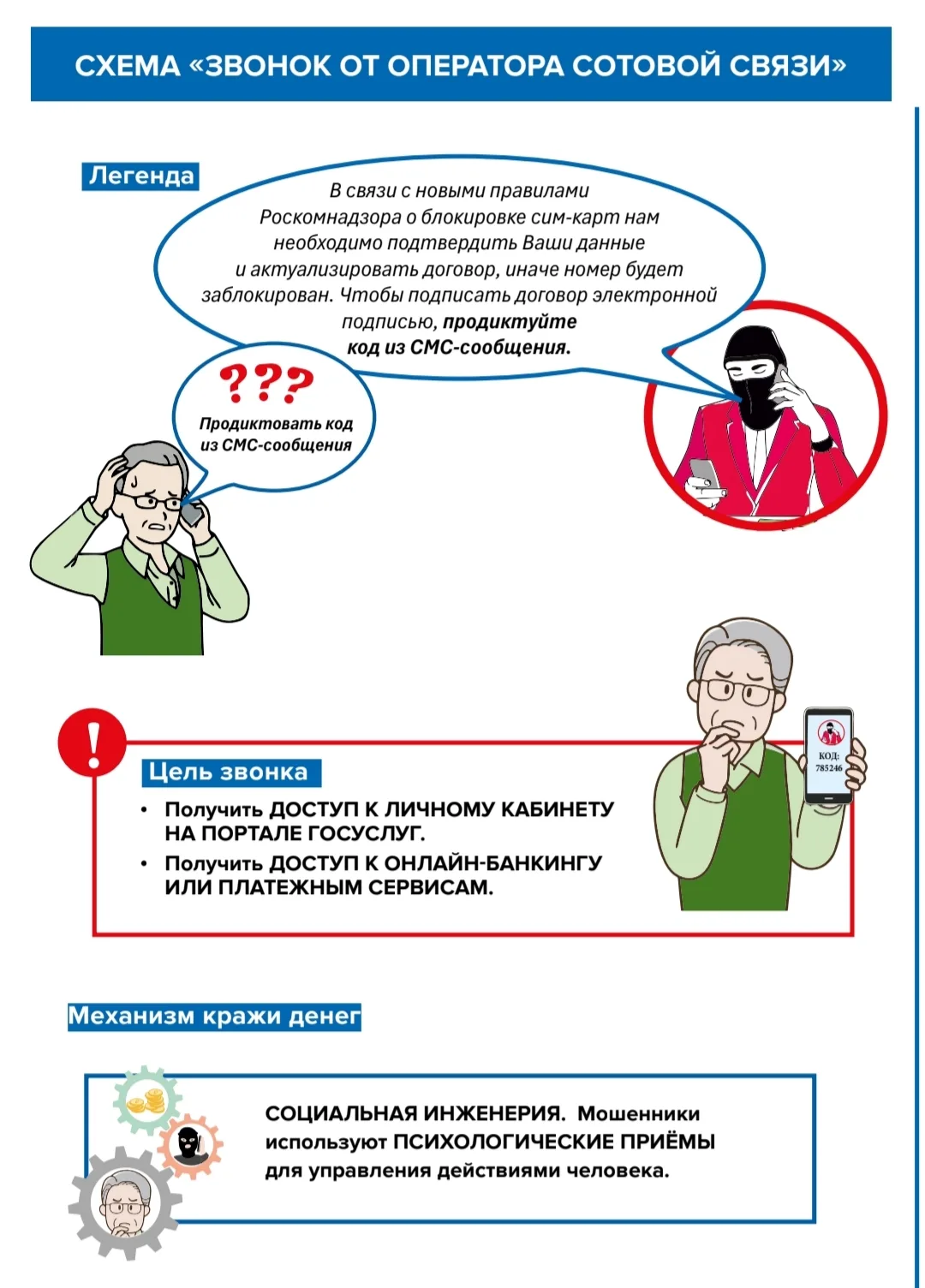 Продолжаем знакомить вас с самыми распространенными схемами мошенничества! Будьте бдите...