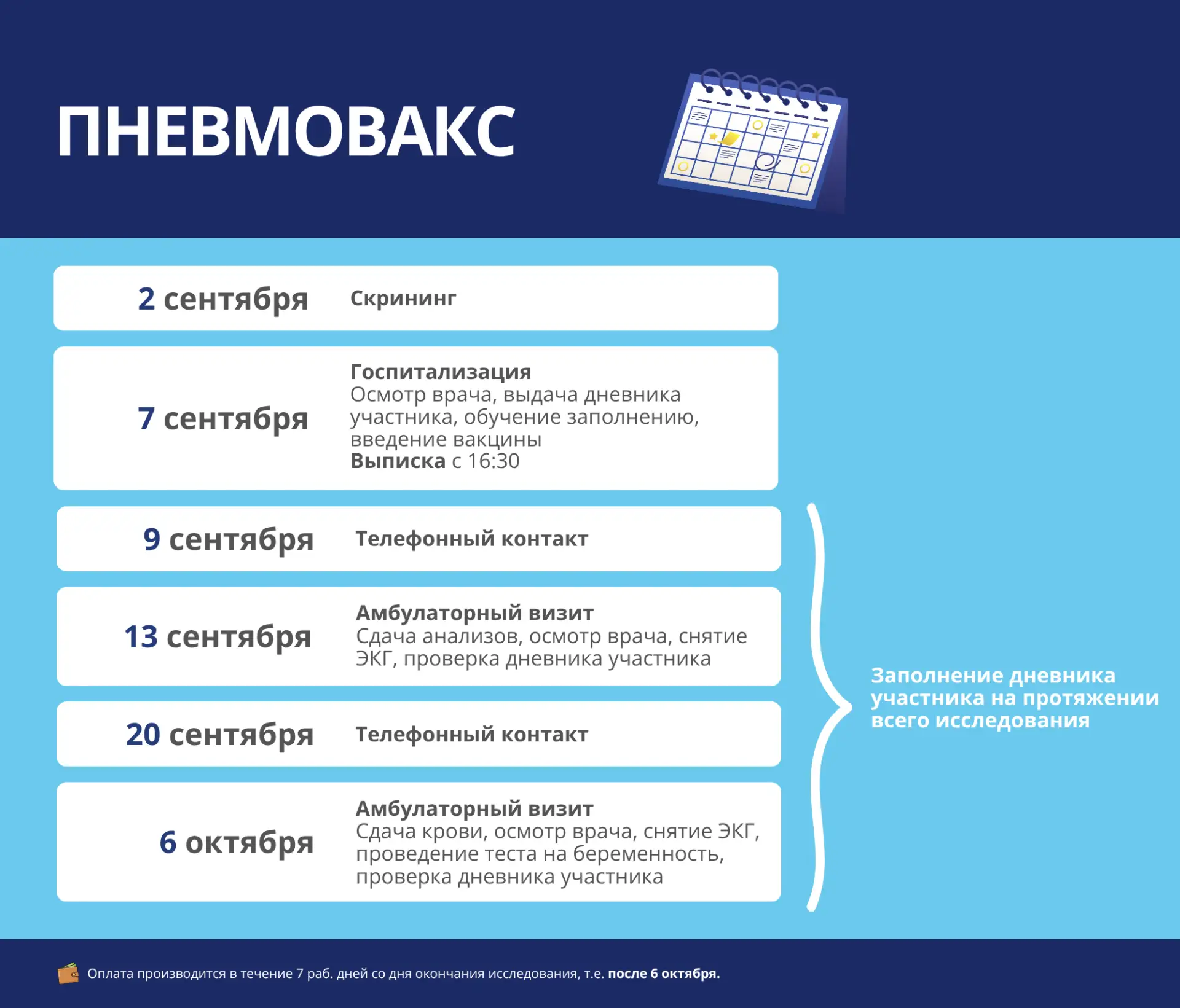 ‼ Всем спасибо за интерес к исследованию!