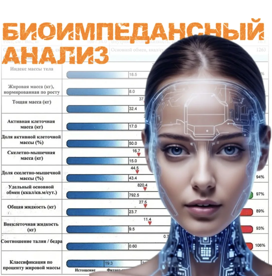 ⬆️Технология будущего совсем скоро у нас: Биоимпедансный анализ. 

Следующая неделя станет точкой от
