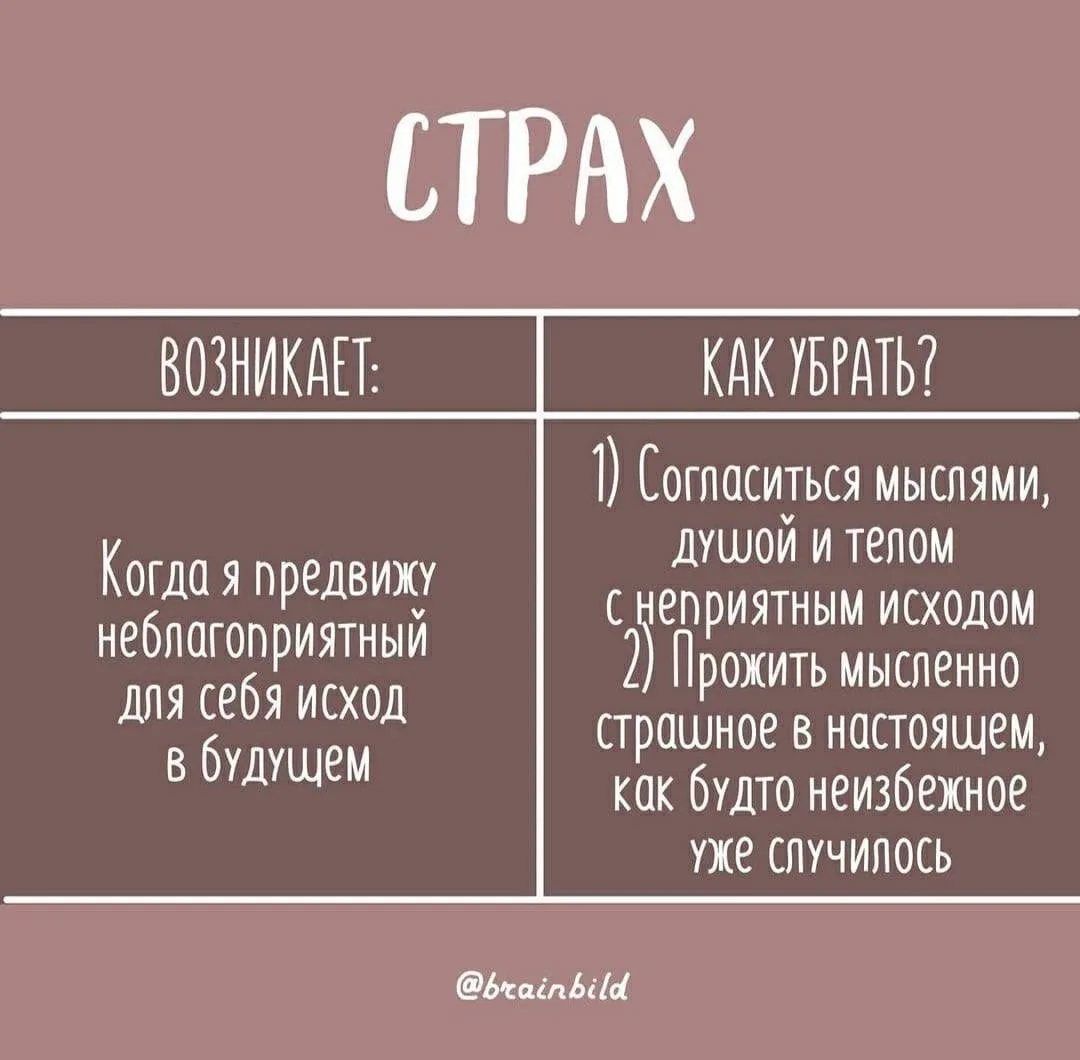 💡 Азбука эмоций: почему возникают негативные эмоции и как их убрать