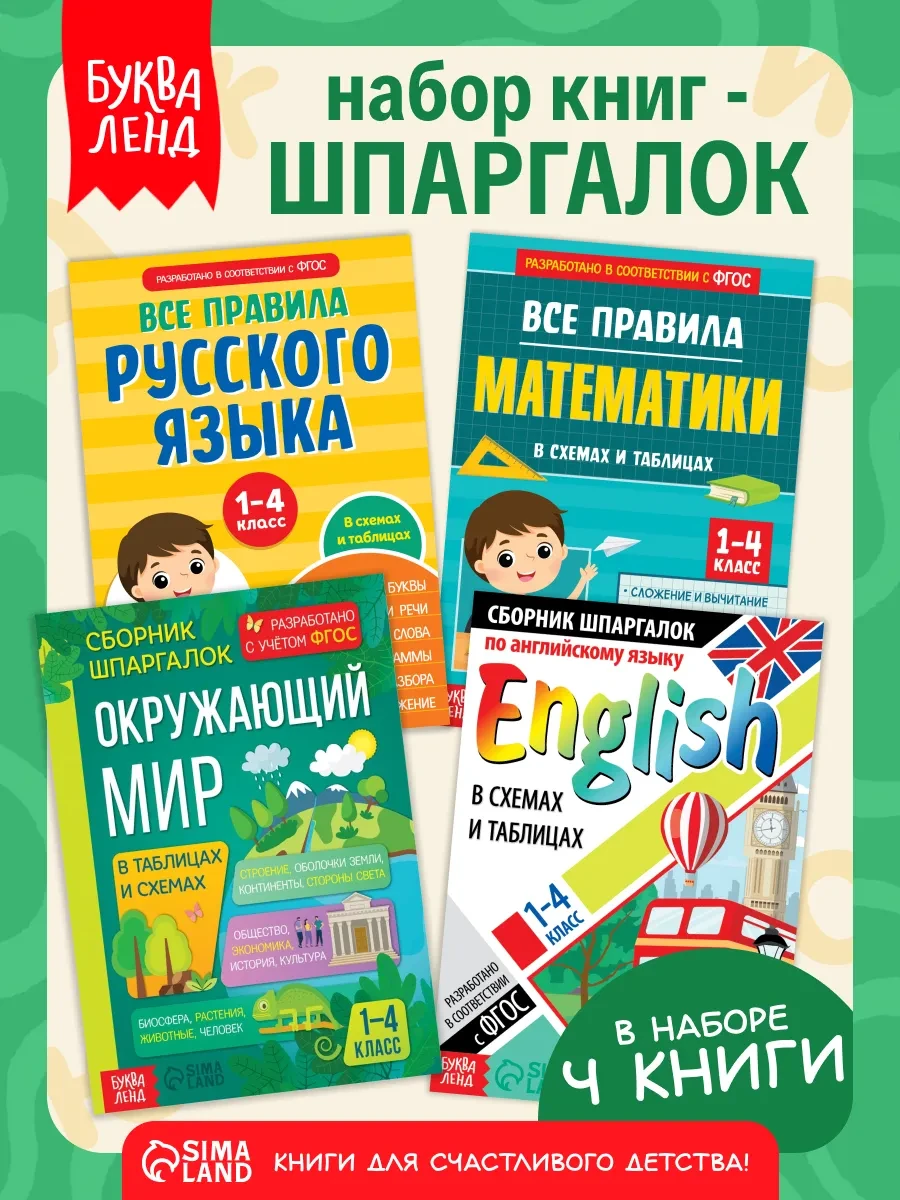 ⚡️ Шпаргалки для начальной школы, Буква-Ленд