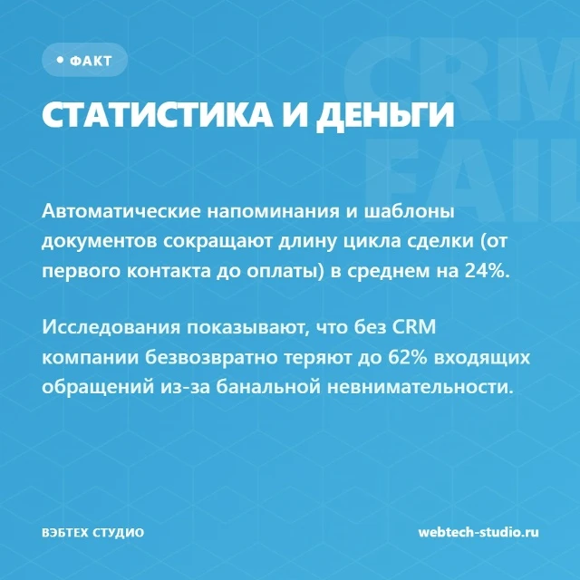 #битрикс24 #прогнозирование #аналитика #потерянныелиды #автоматизациябизнеса #crmсистем...