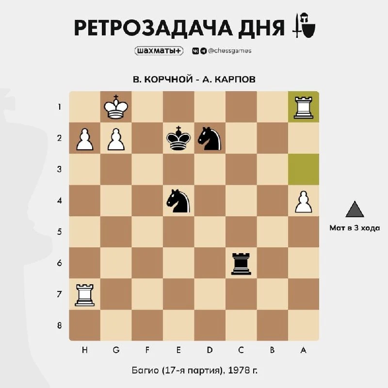 ♟ Ретрозадача дня