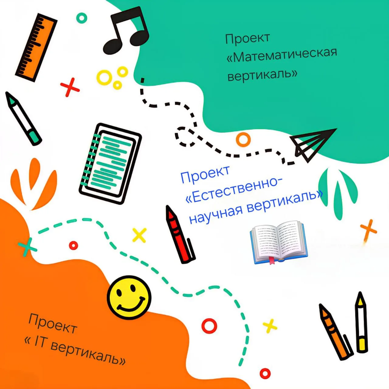 Уважаемые родители и учащиеся!  В 2026-2027 учебном году в ГБОУ Школа имени Е.Н.Чернышёва на уровне 