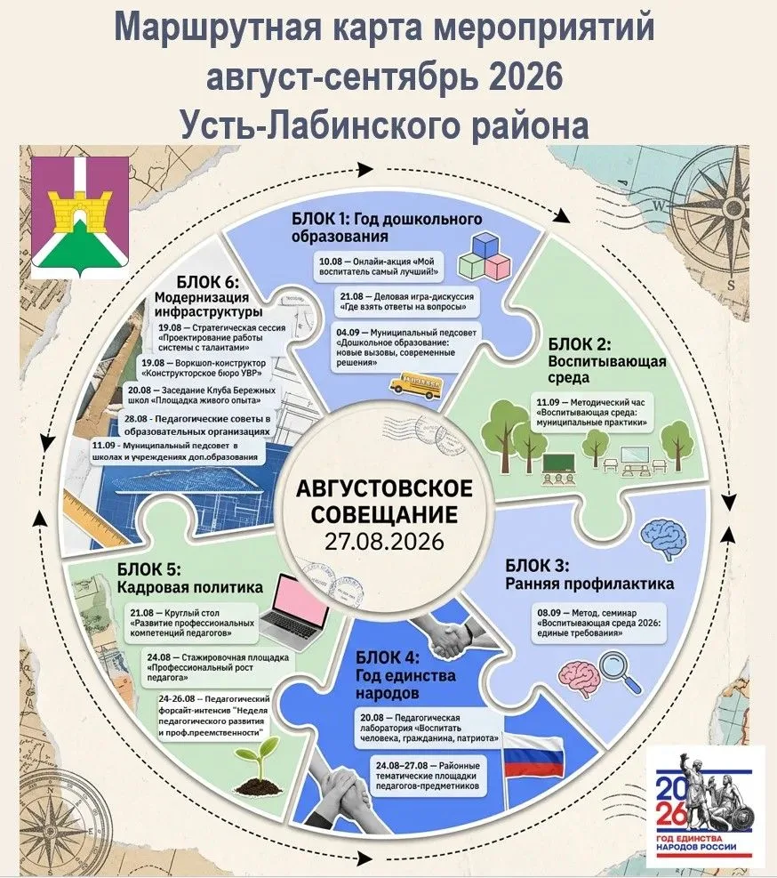 Августовское совещание 2026: Усть-Лабинский район проектирует будущее образования
