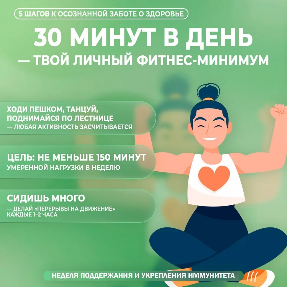 Неделя поддержания и укрепления иммунитета в России.