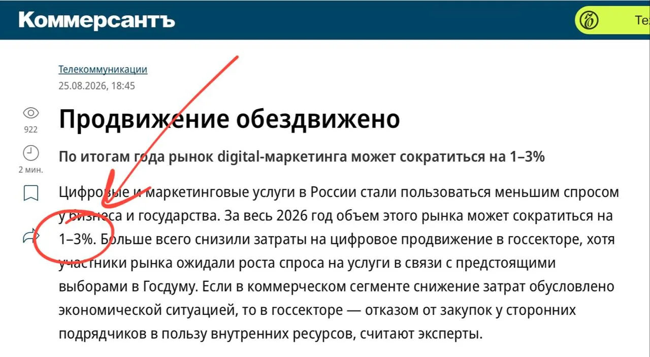 🤓 Если у вас натуральное падение диджитал-рынка на уровне 1-3%, то реальное — 25-30%.