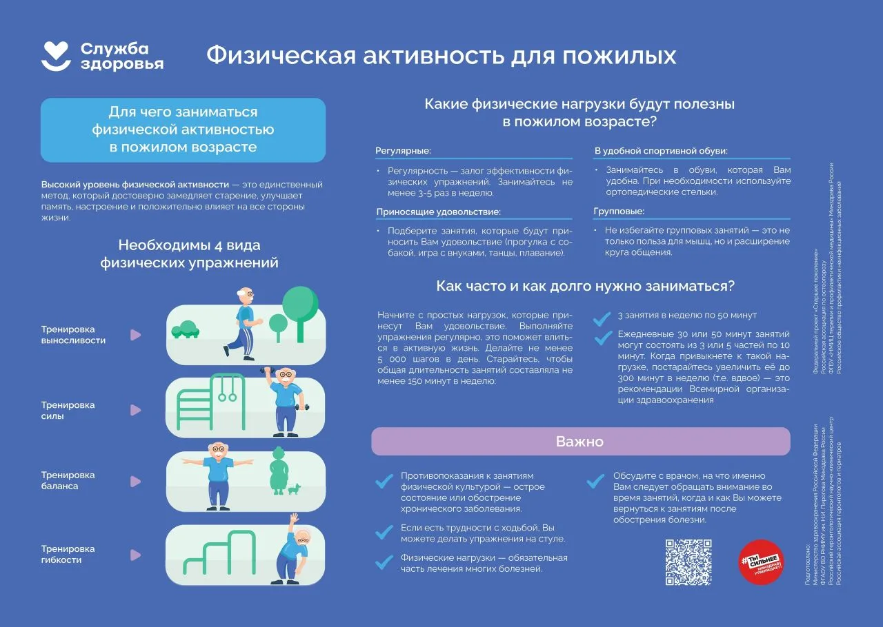 Физическая активность для пожилых☝️

Физические нагрузки - обязательная часть лечения многих болеэне