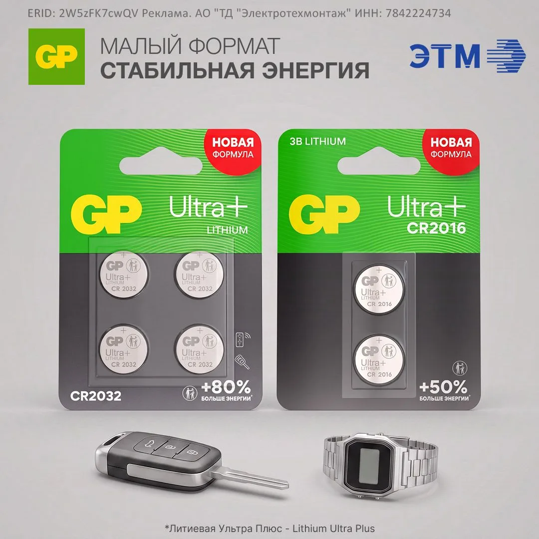 ⚡ Новинка GP уже на складах ЭТМ