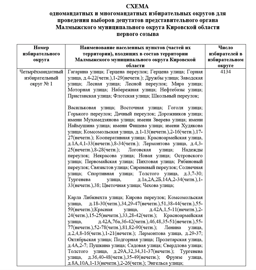 СХЕМА