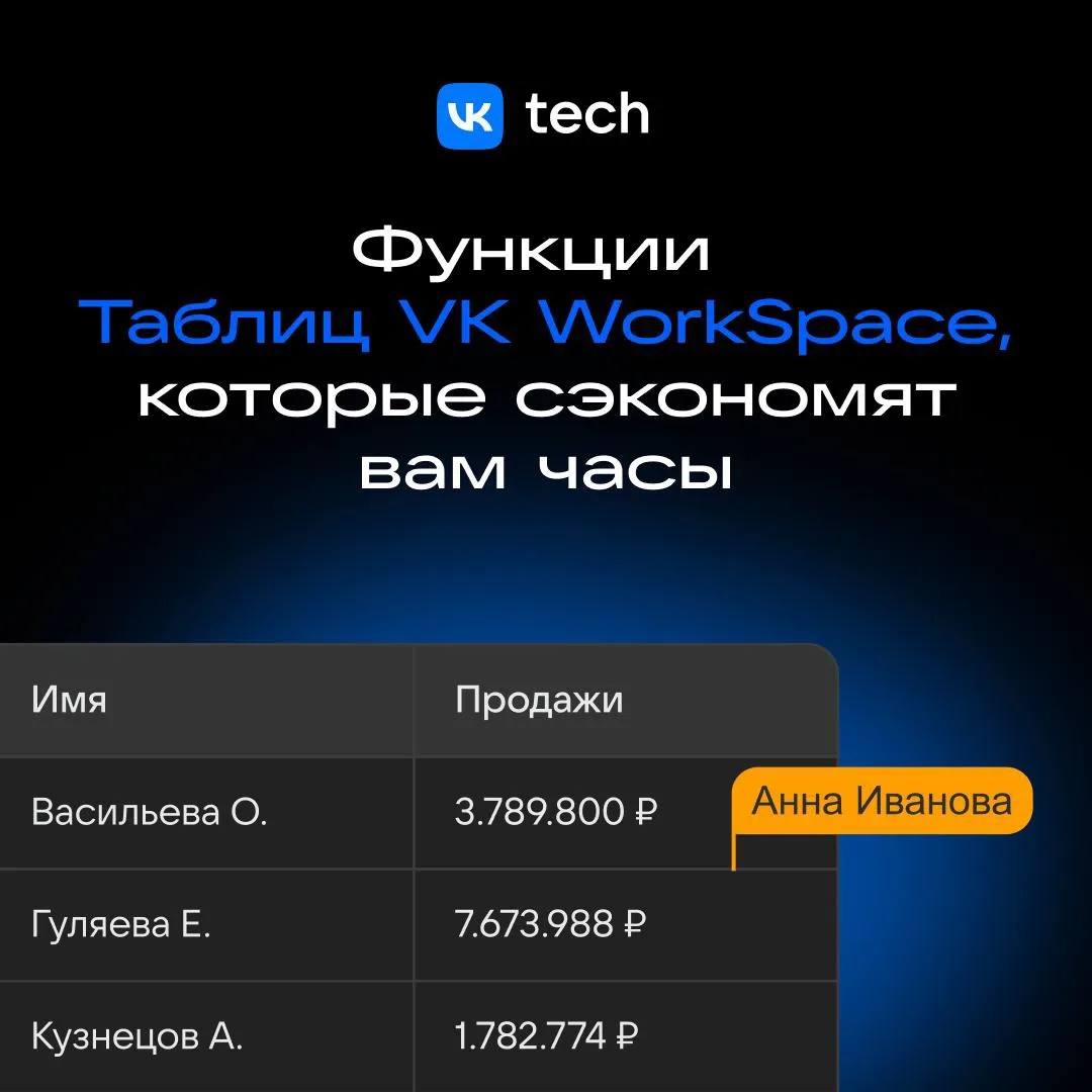 Встроенный редактор Документов VK WorkSpace на базе Р7 офис умеет забирать на себя рутину.