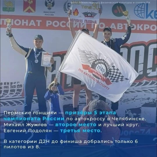 Култаево | Индустриальный район | Пермь🏡

🌟Звёздочки спорта 
 
💪Собрали достижения спортсменов — 
