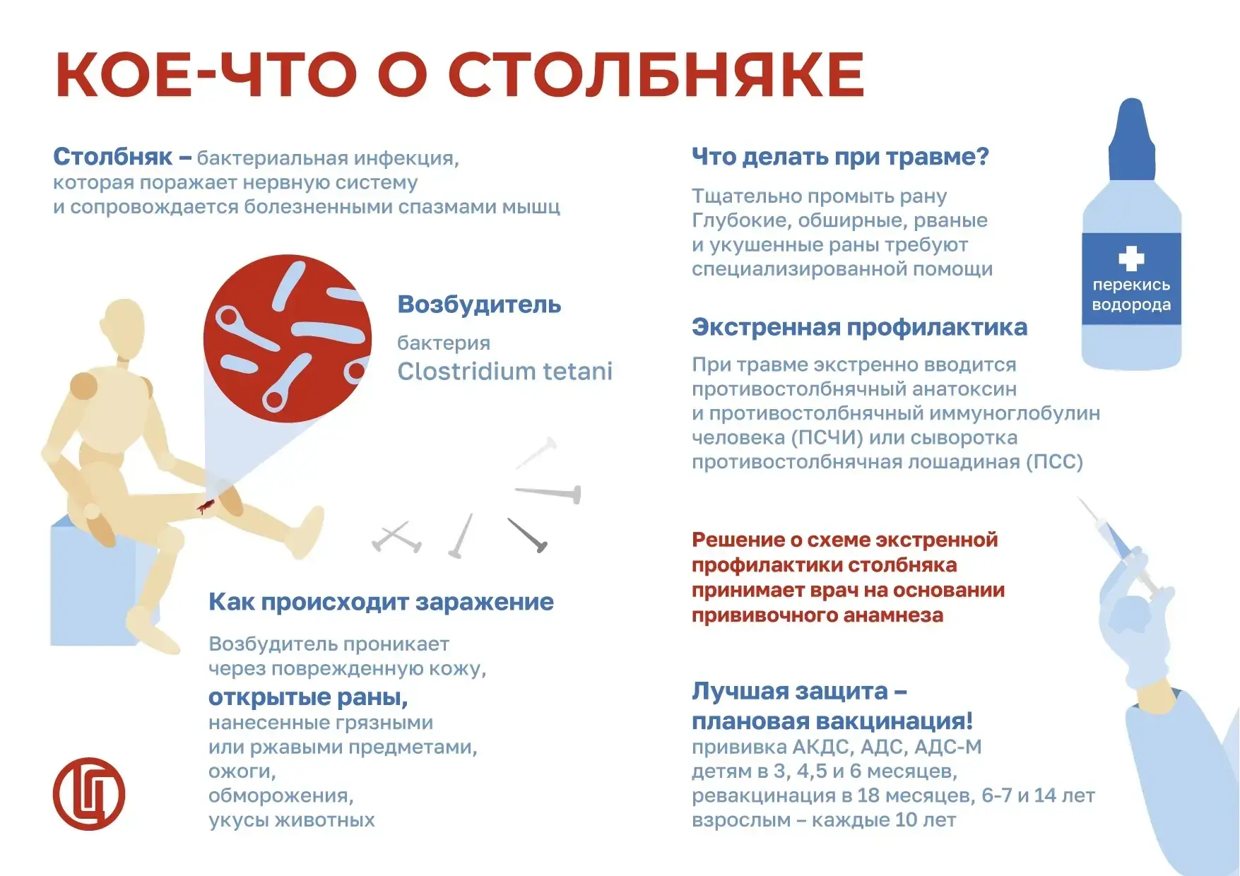 📢 Важная информация от Роспотребнадзора  Балахнинский территориальный отдел Управления Роспотребнадз