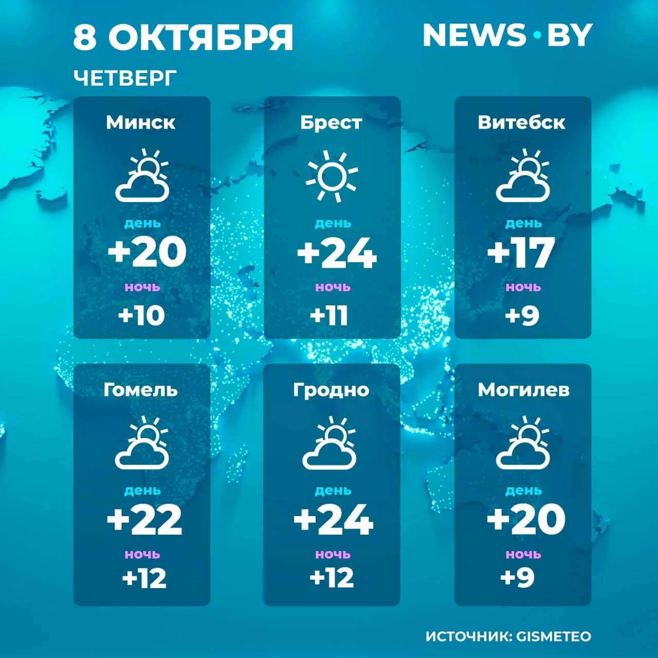 #ПогодаБеларусь