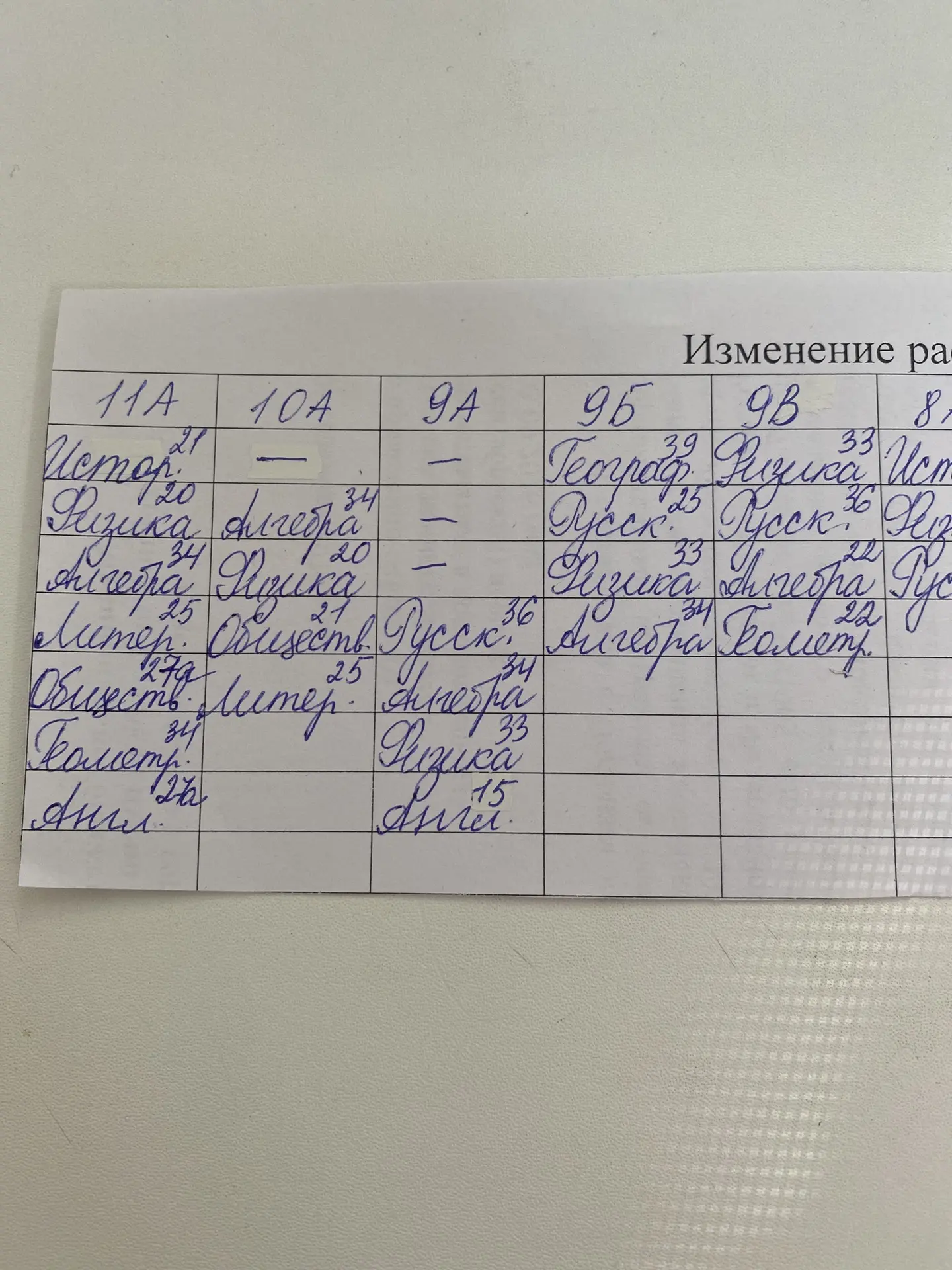 Уважаемые родители и обучающиеся, обратите внимание на изменения в расписании на четвер...