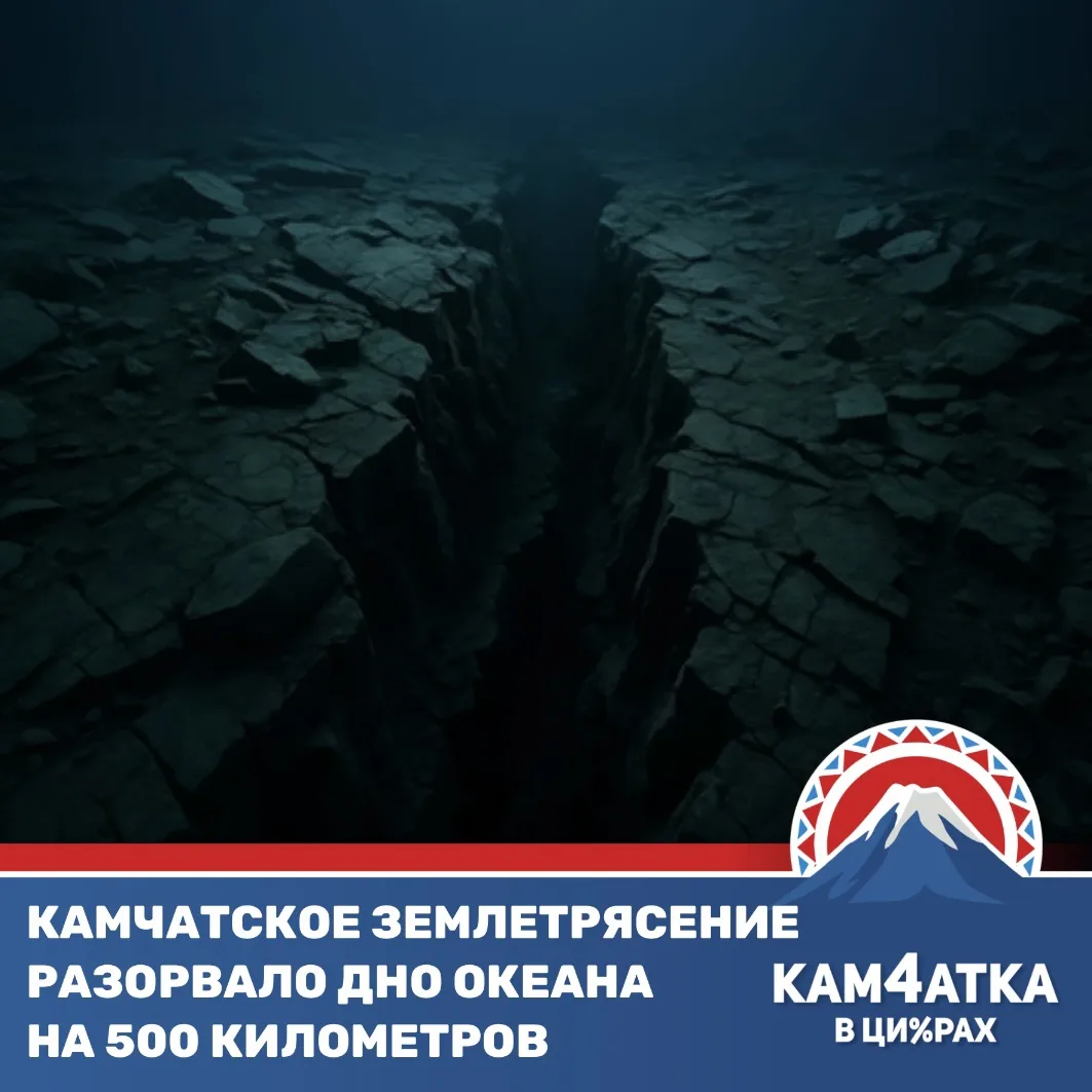 Ученые раскрыли пугающие детали мощнейшего землетрясения на Камчатке 

Немецкие сейсмологи изучили з