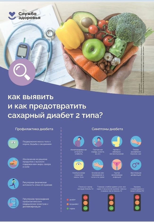 🔎 Хотите узнать, как выявить и предотвратить сахарный диабет 2 типа?

А ещё — почему стресс и недос