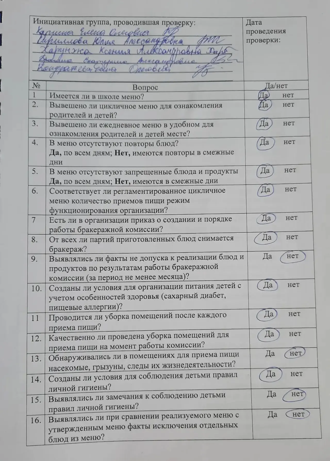 Сегодня, 8 сентября представители комиссии родительского контроля оценки организации го...