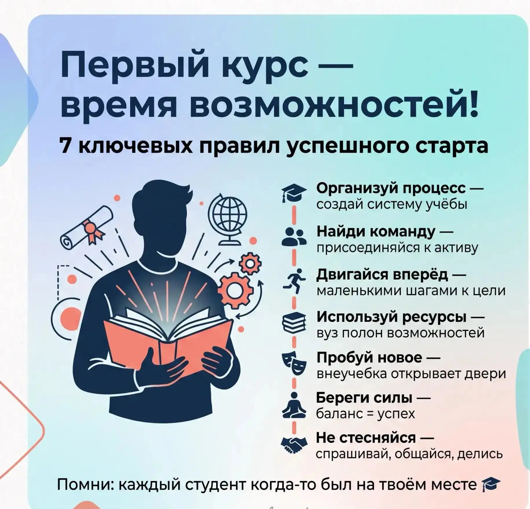 🎉 Советы первокурснику: как не потеряться в первые месяцы учёбы 🎉