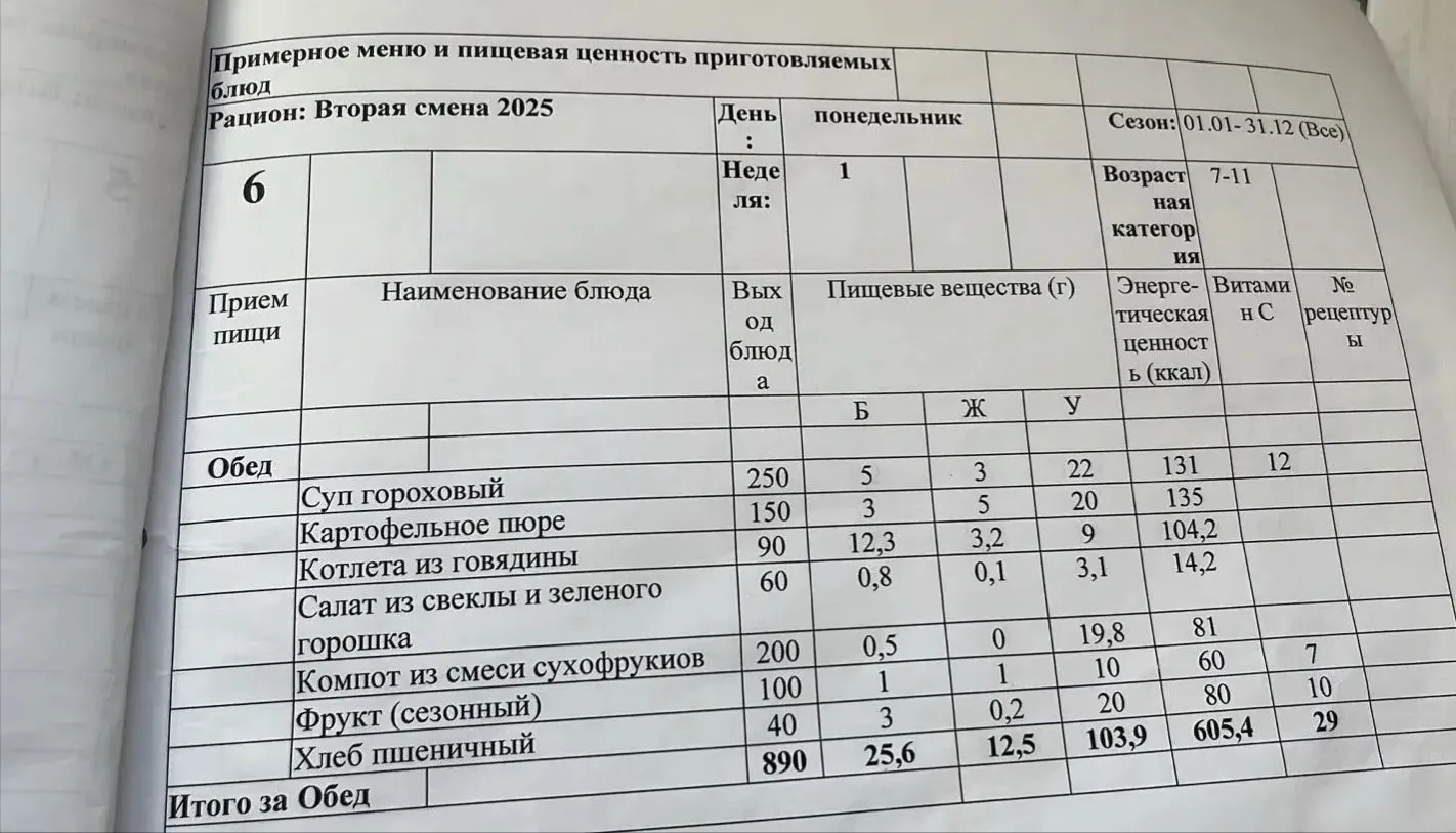 Меню за 20 мая 2026
