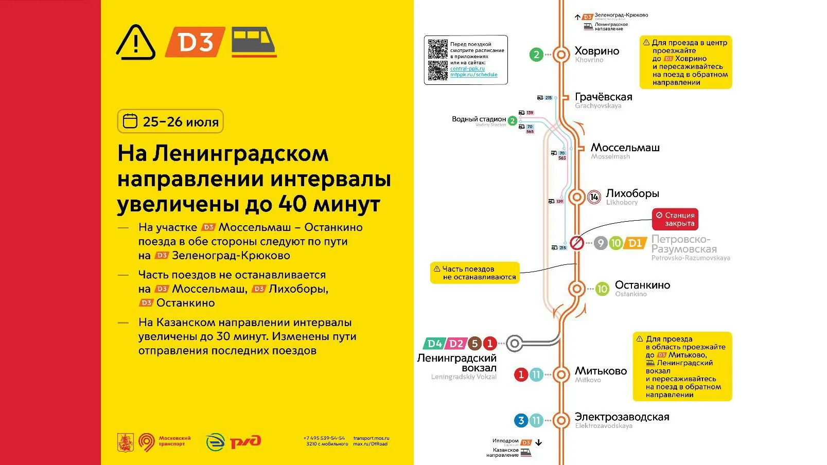 Почти 250 электричек отменят на Ленинградском направлении с 24 по 27 июля

На участках МЦД‑3 «Зелено