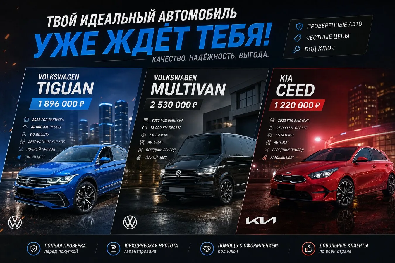 Авто из Европы под Ключ
