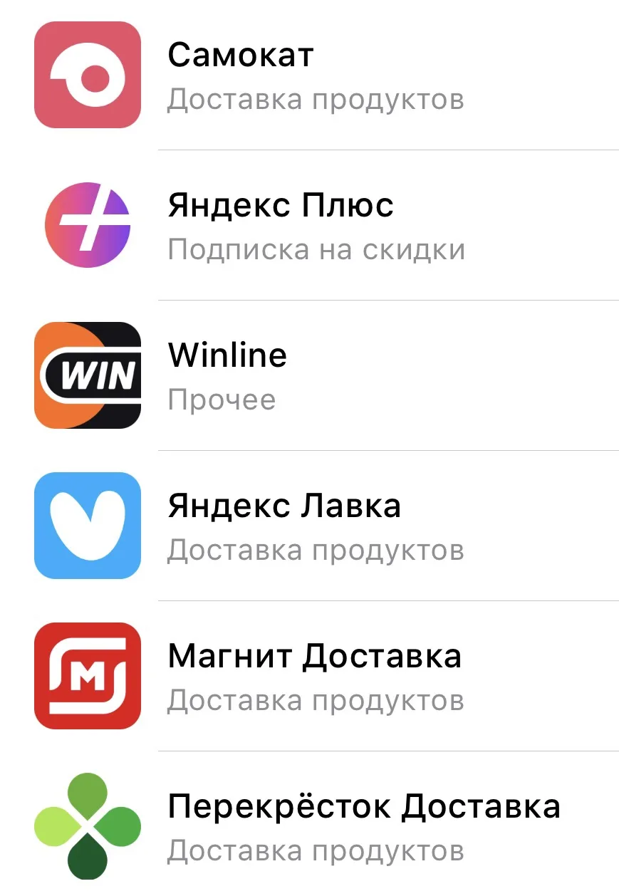 Все промокоды тут